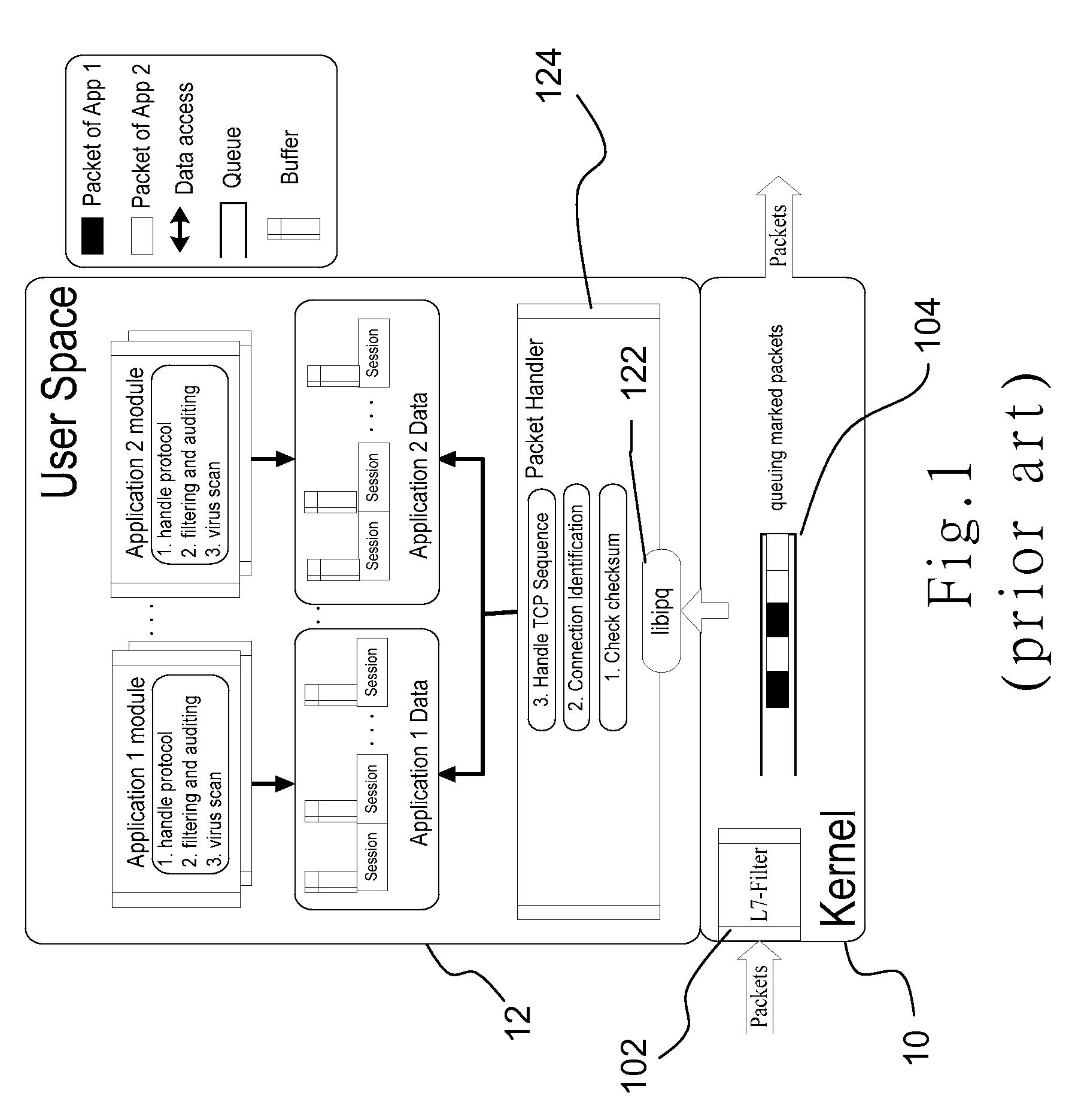 Identification and administration system applied to peer-to-peer gateway and method for the same