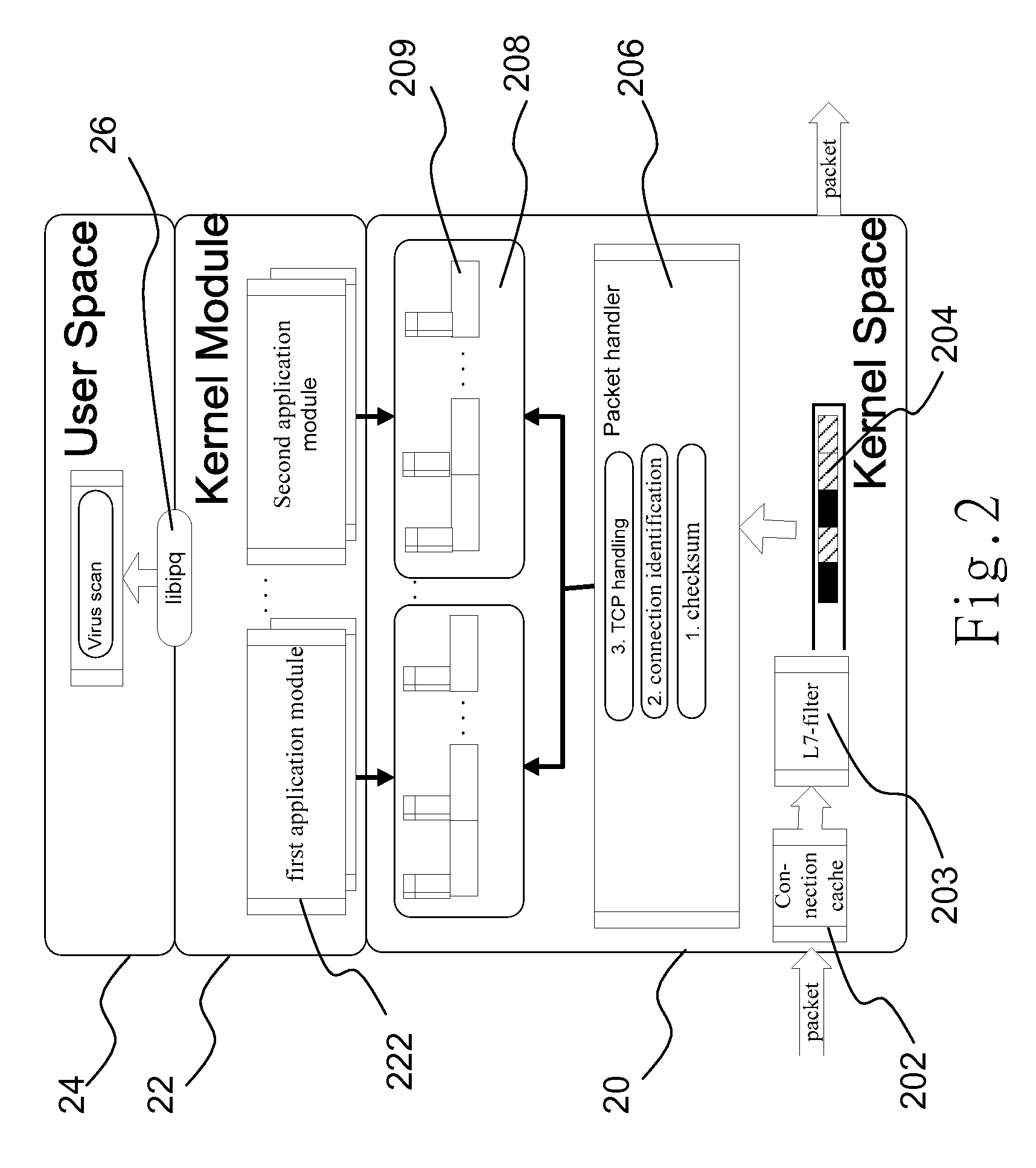 Identification and administration system applied to peer-to-peer gateway and method for the same