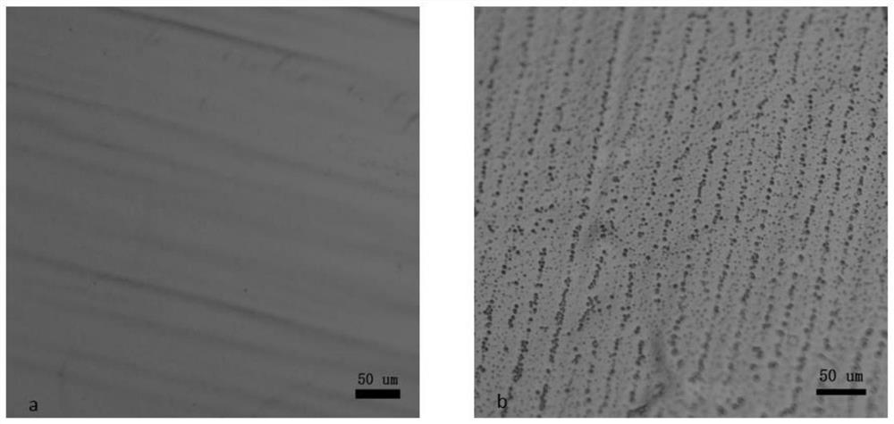 Method for purifying copper foil