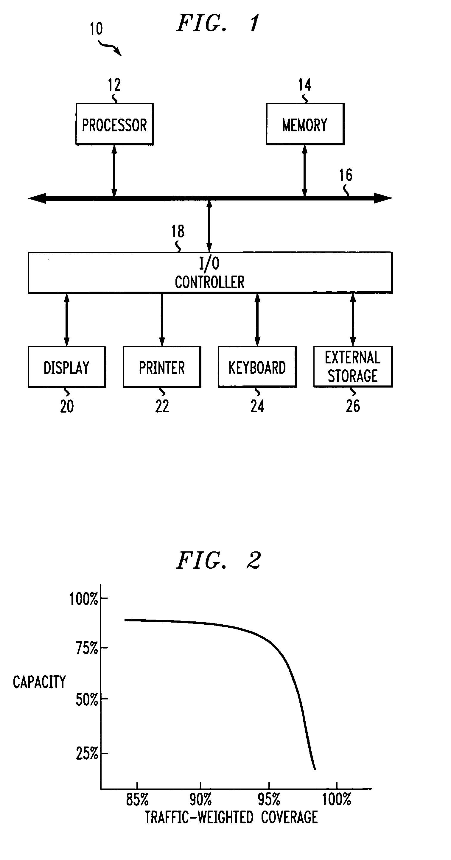 Methods and apparatus for design, adjustment or operation of wireless networks using multi-stage optimization