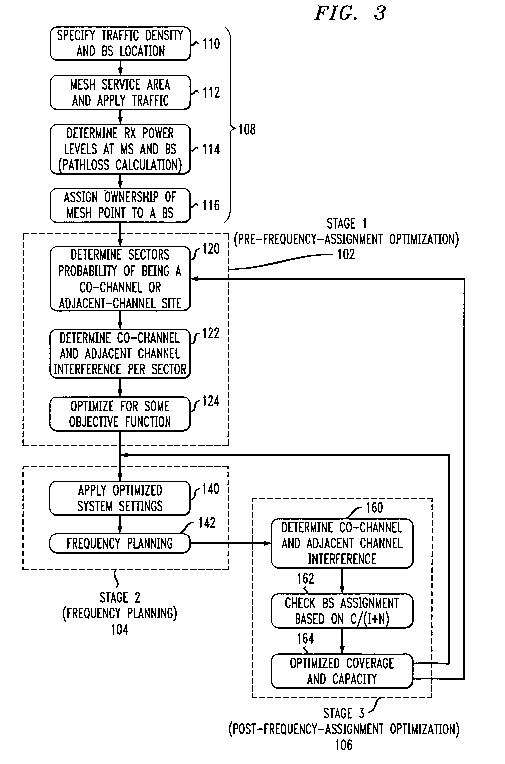 Methods and apparatus for design, adjustment or operation of wireless networks using multi-stage optimization