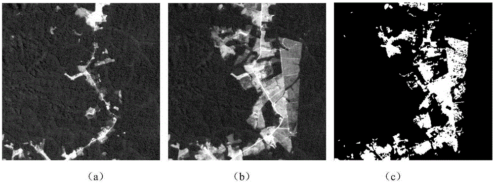Method for semi-supervised detection on changes in remote sensing images