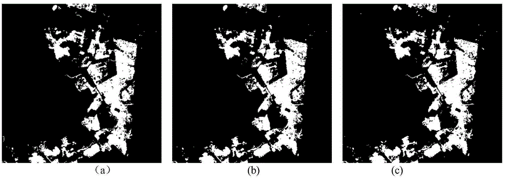 Method for semi-supervised detection on changes in remote sensing images