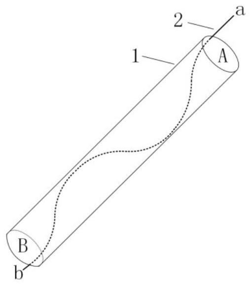 Winding AC resistance measurement method and system