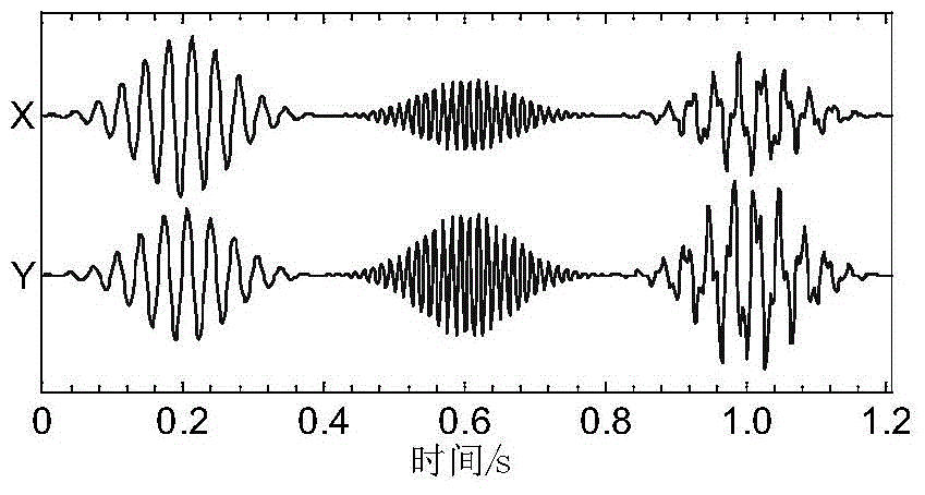 Mine channel wave signal wave-field separation method