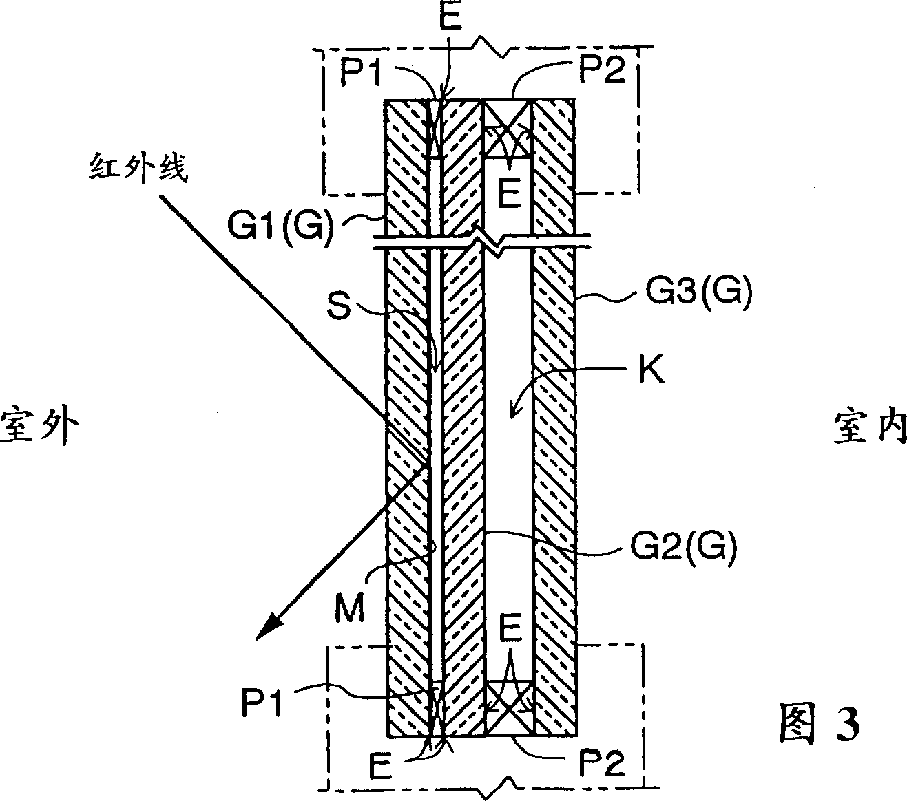 Glass panel