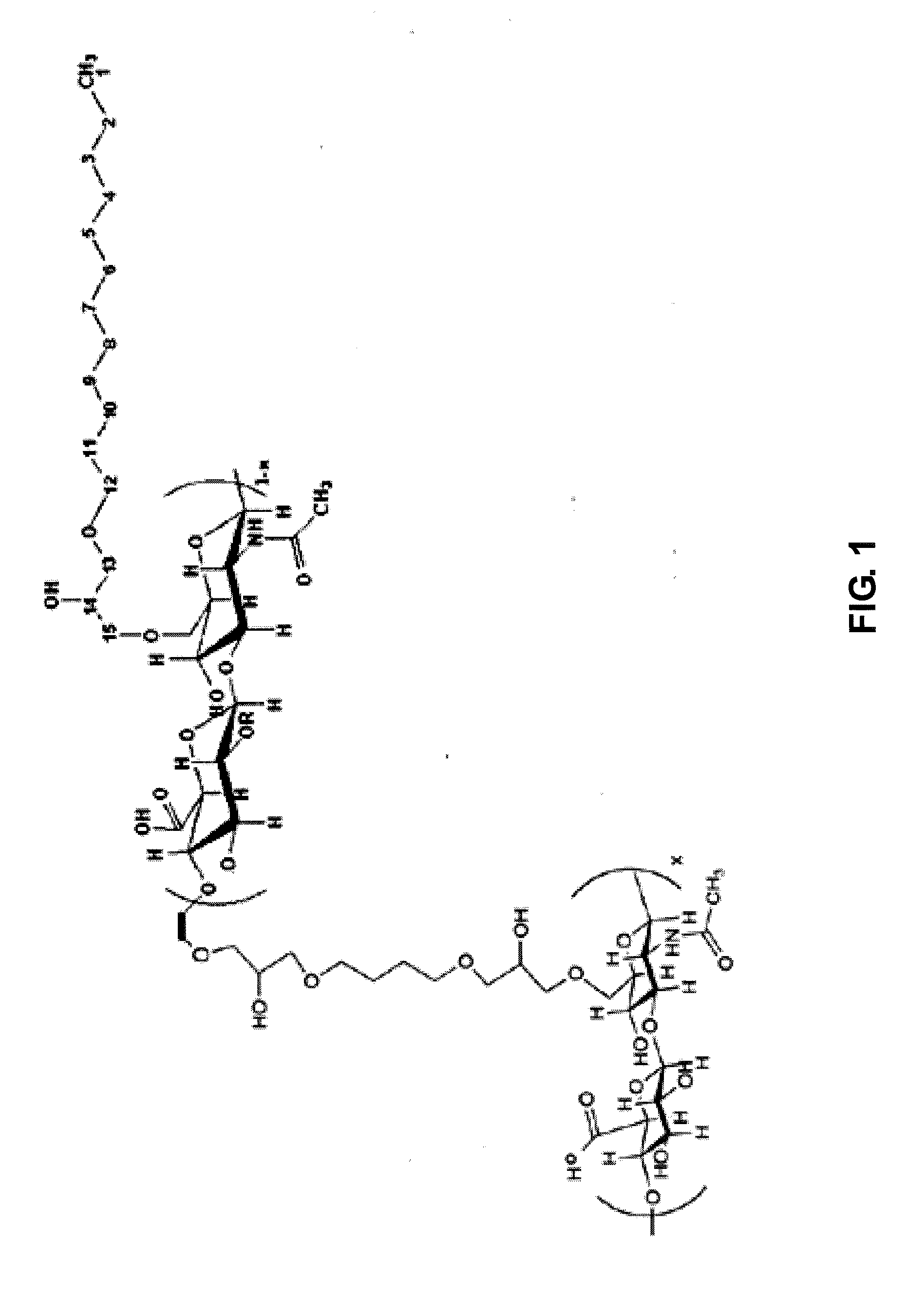 Cross-linked sodium hyaluronate gel for tissue filler for plastic surgery and preparation method thereof