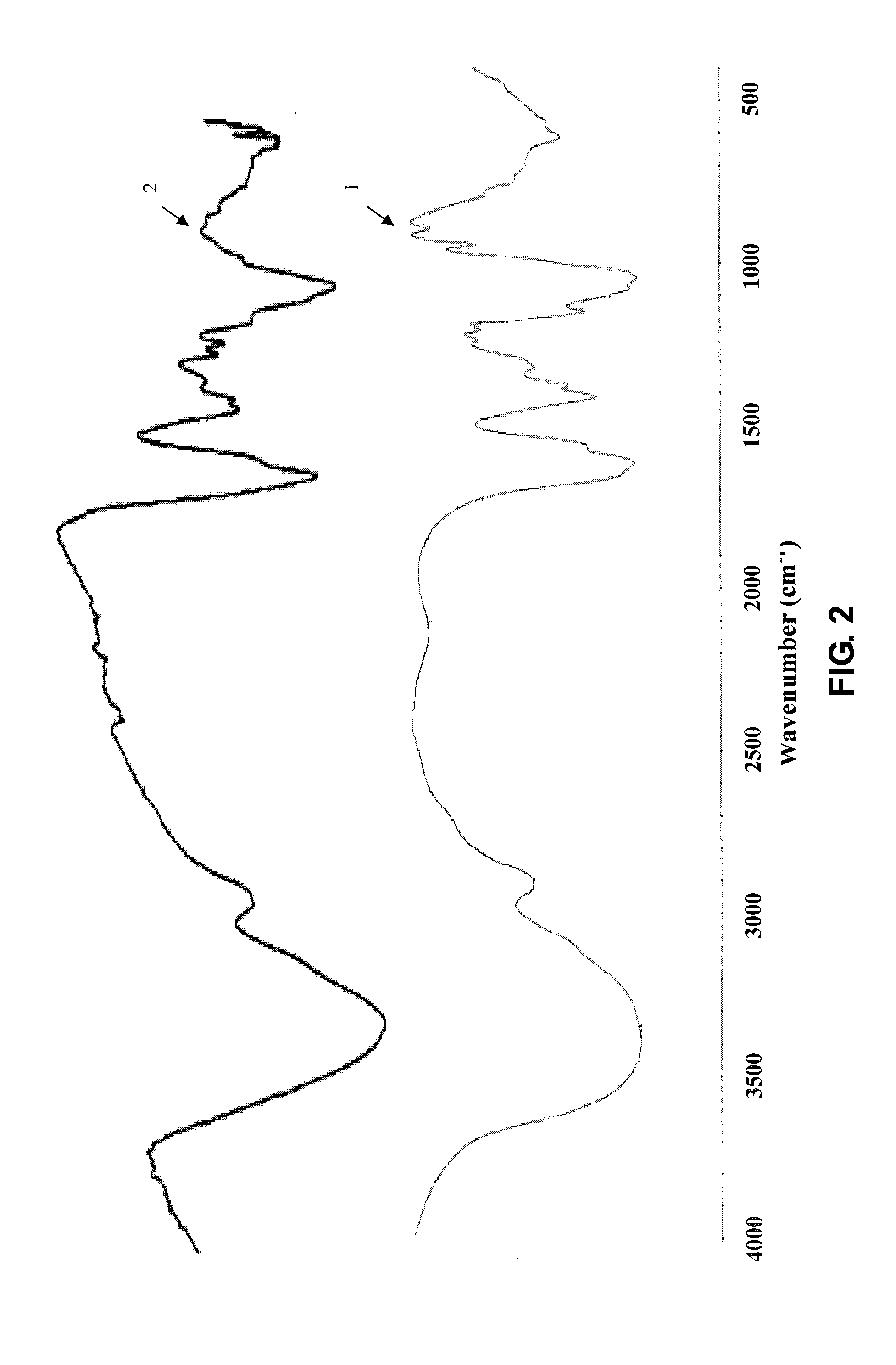 Cross-linked sodium hyaluronate gel for tissue filler for plastic surgery and preparation method thereof