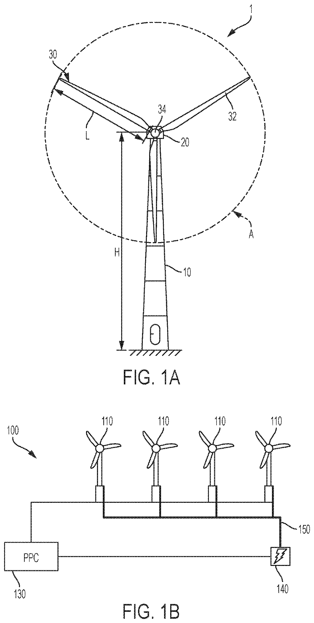 Control method and system for protection of wind turbines