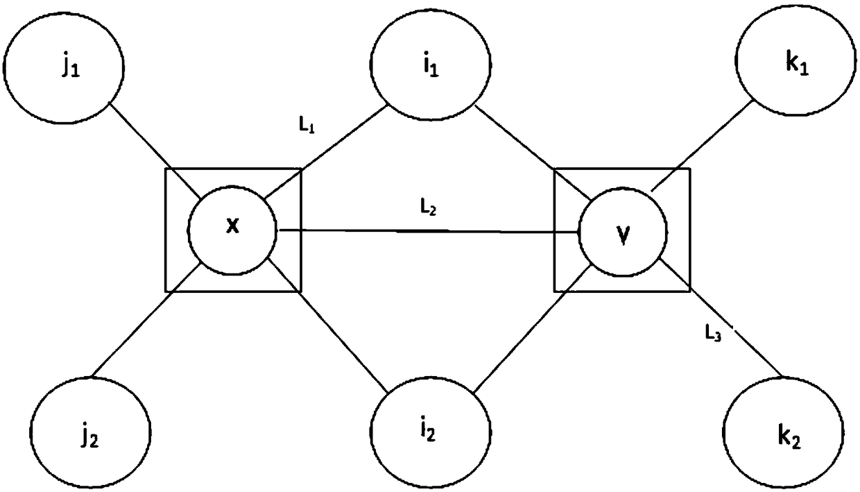 A lost link prediction method based on a MPA model