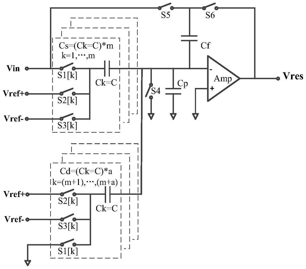 A pipelined analog-to-digital converter and its output correction method