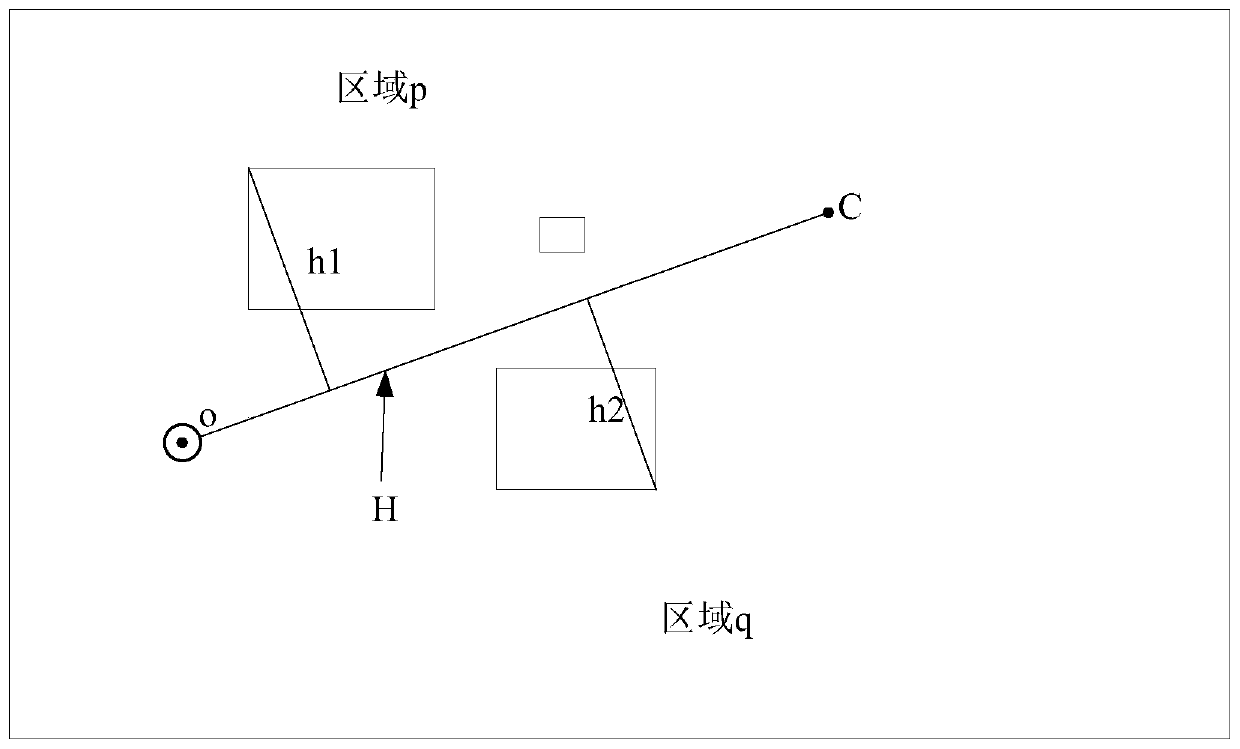 Path planning method, electronic device and computer readable storage medium