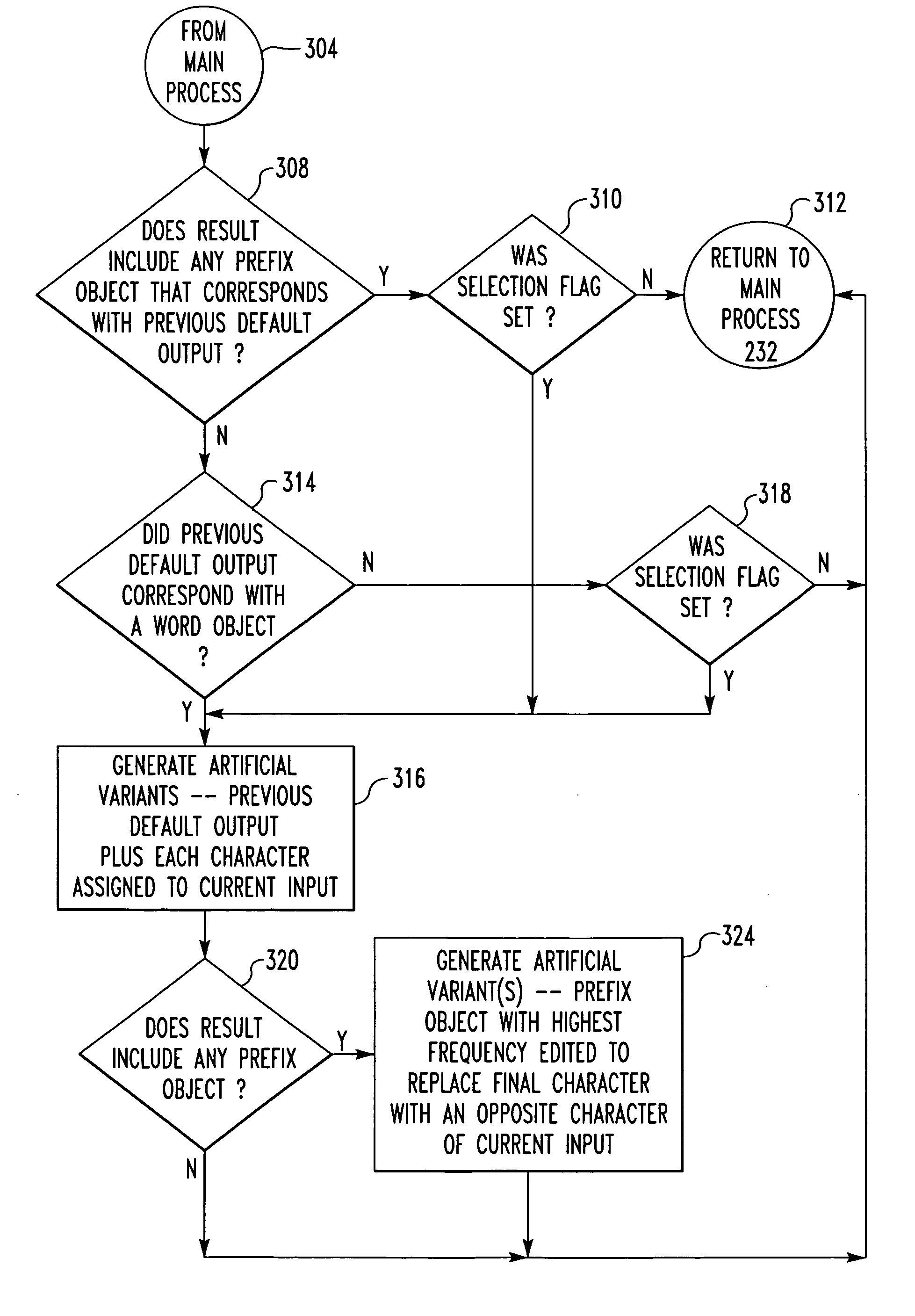 Handheld electronic device with text disambiguation allowing dynamic expansion of input key associations
