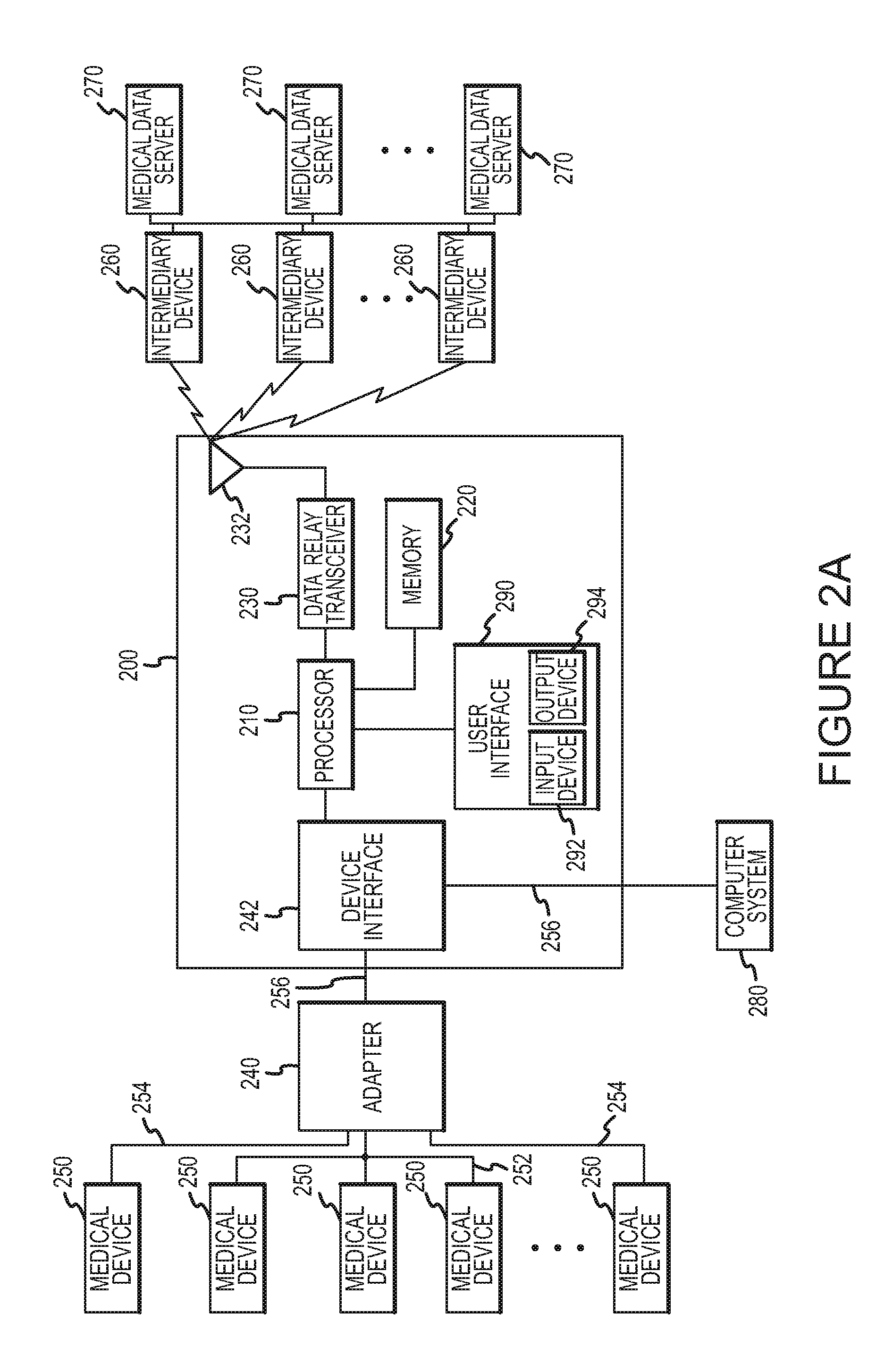 Systems and methods for adapter-based communication with a medical device