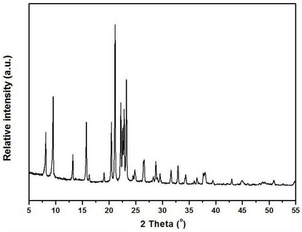 Alkane isomerization catalyst and preparation method thereof