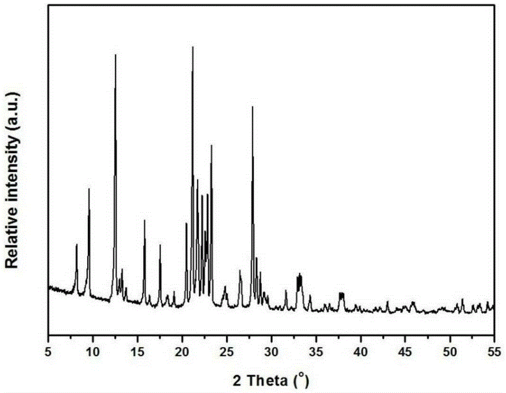 Alkane isomerization catalyst and preparation method thereof