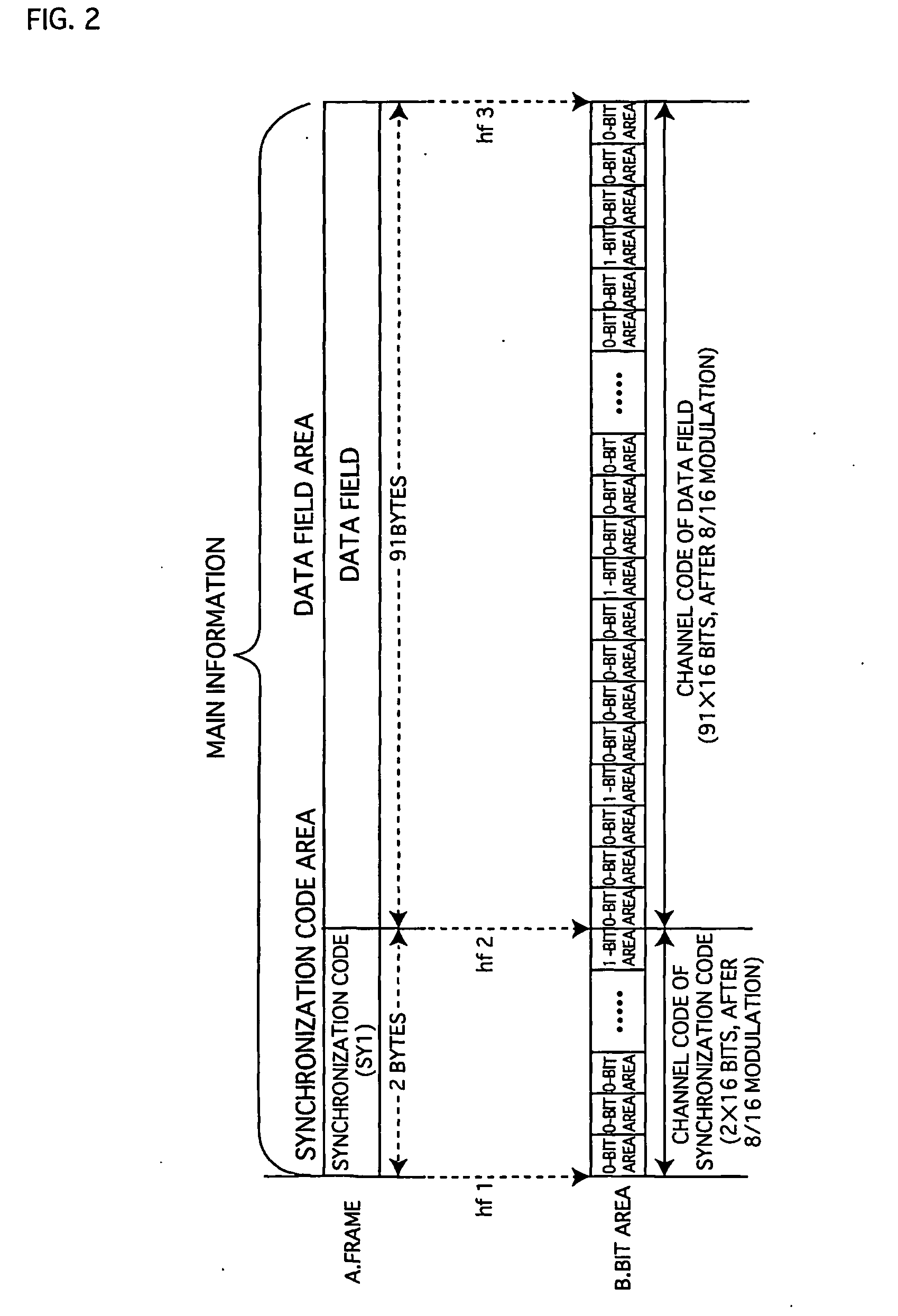 Optical disc, recording apparatus and method, and reproduction apparatus and method