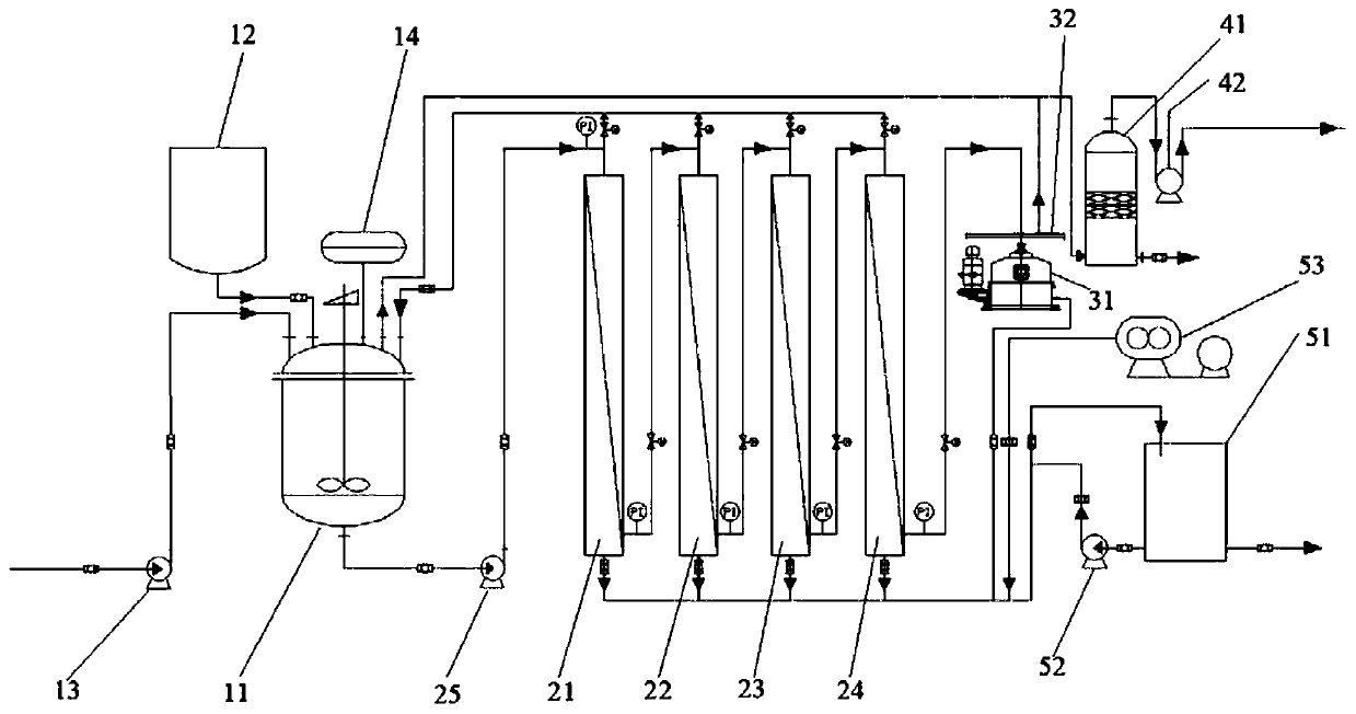 Copper separation system for strong-oxidation high-acidity copper-containing waste liquid