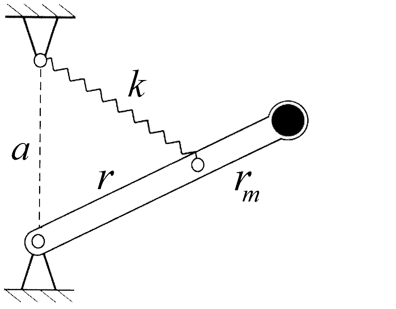 Gravity increase technology based on spring mechanism