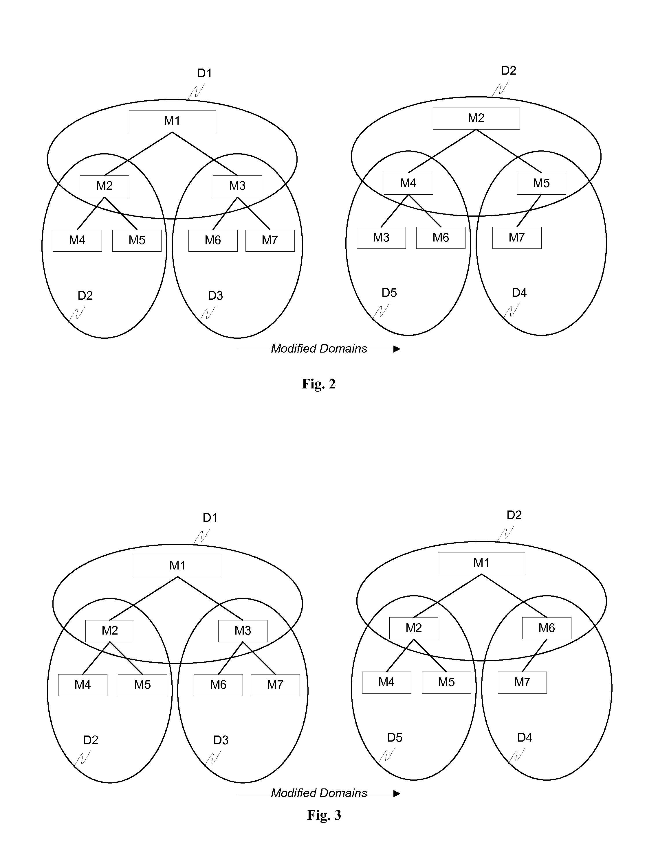 Network synchronization over IP networks