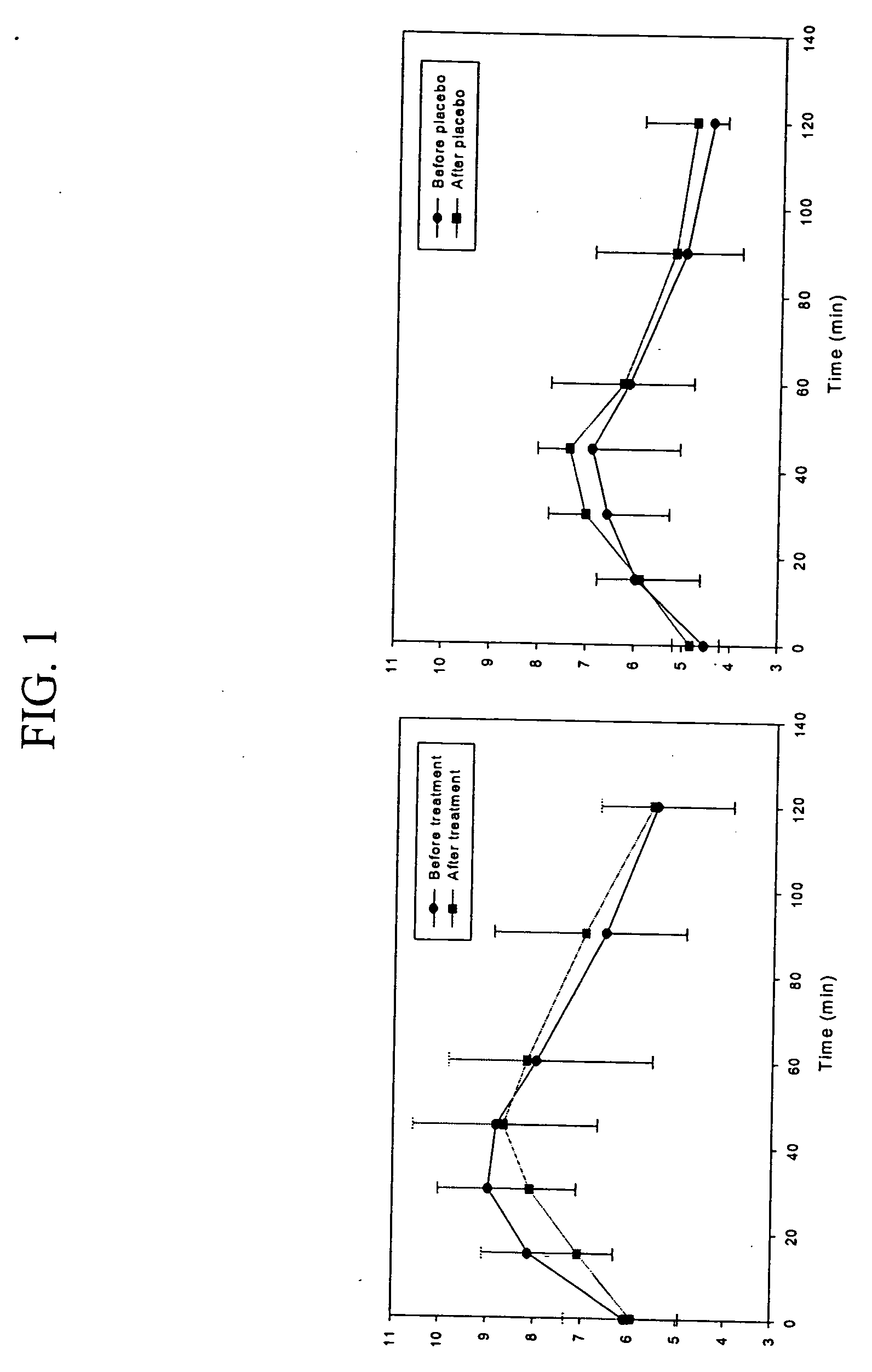 Compositions and methods for treatment and prevention of metabolic syndrome and its associated conditions with combinations of flavonoids, liminoids and tocotrienols