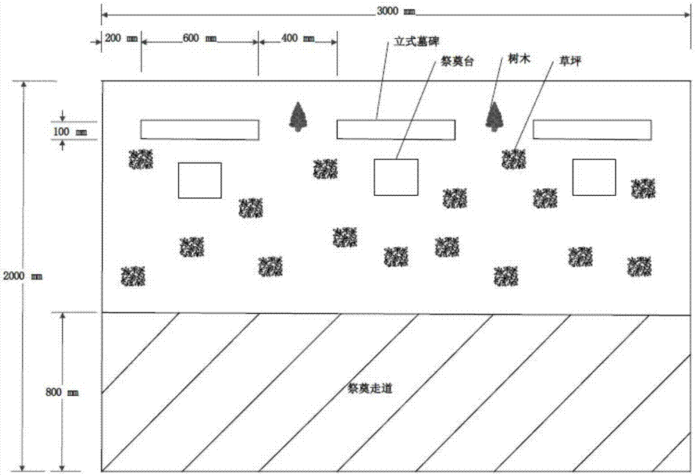 Reusing method for waste landfill after repairing