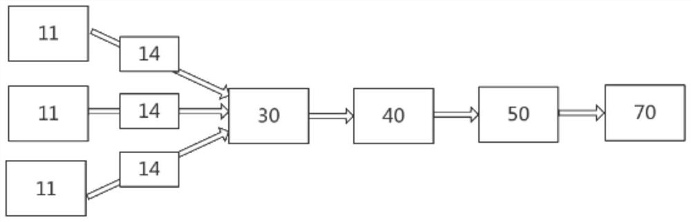 Airport carrier positioning system based on LoRa and NB-IoT