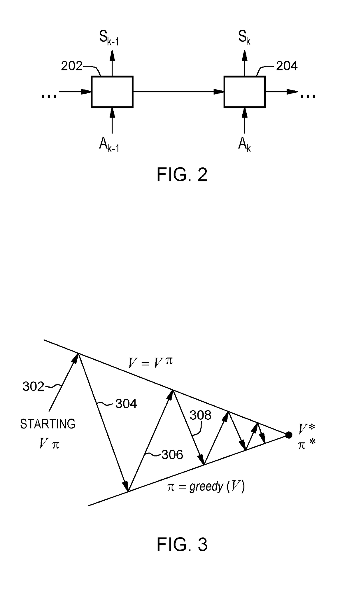 Optimizing patient treatment recommendations using reinforcement learning combined with recurrent neural network patient state simulation