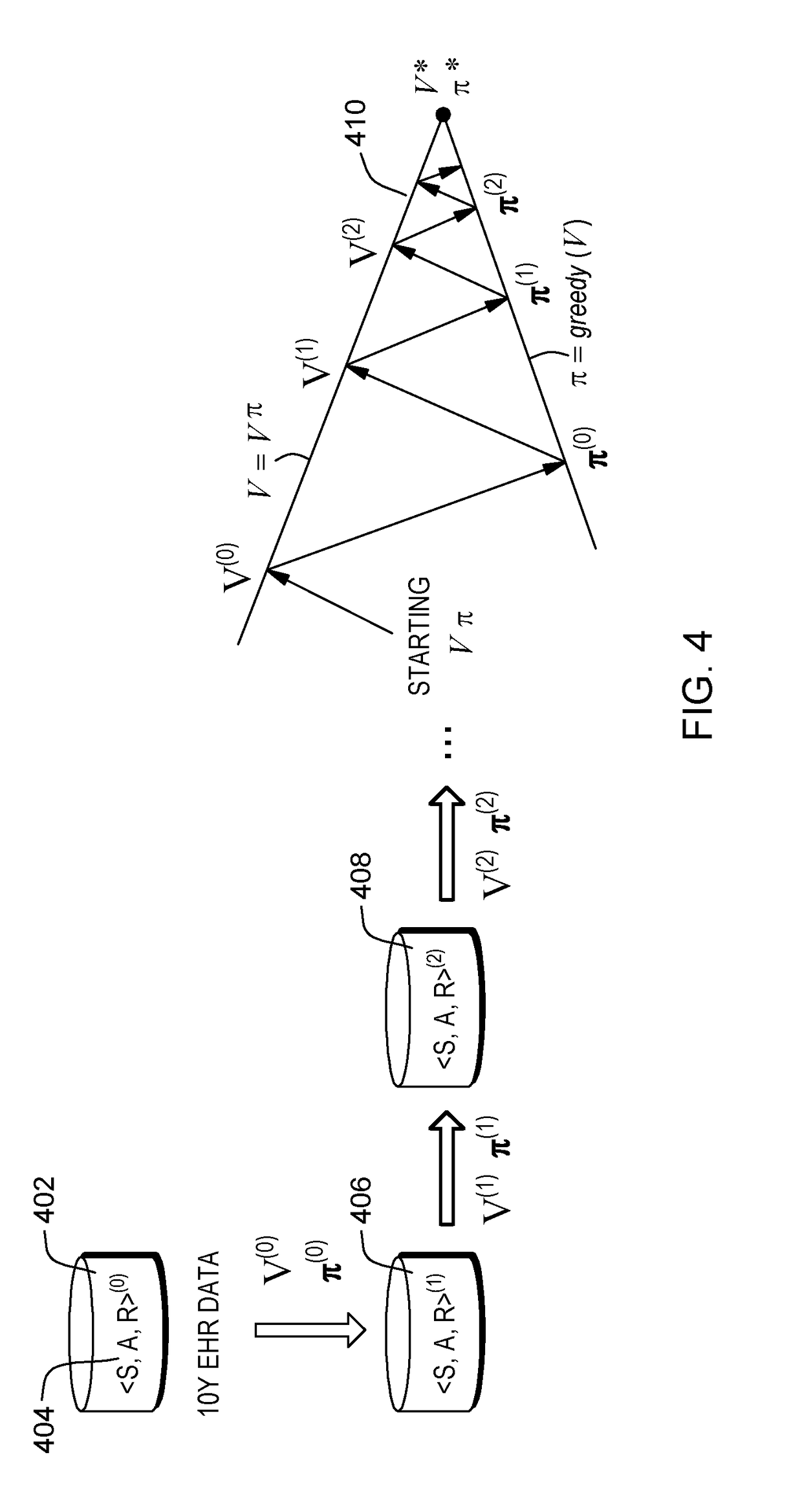 Optimizing patient treatment recommendations using reinforcement learning combined with recurrent neural network patient state simulation