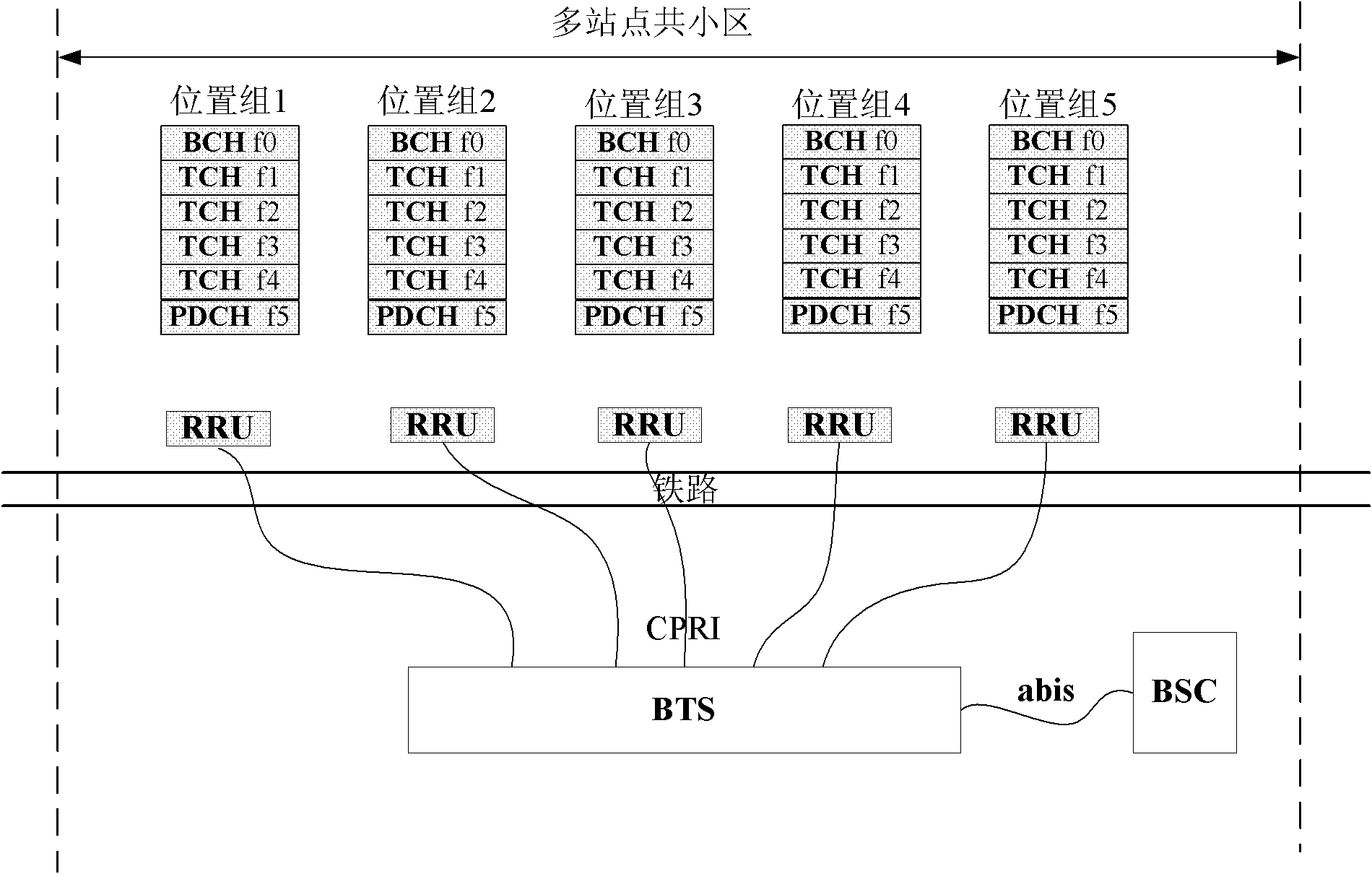 Method for transmitting neighboring cell information of multi-site cell, apparatus and system thereof