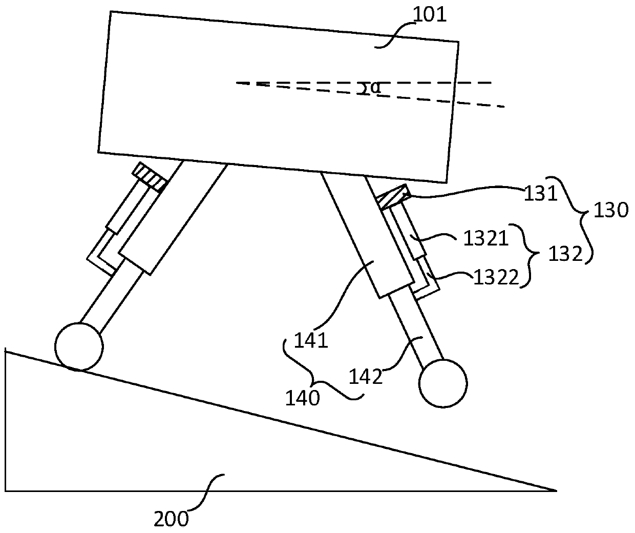 Drones and how to land them