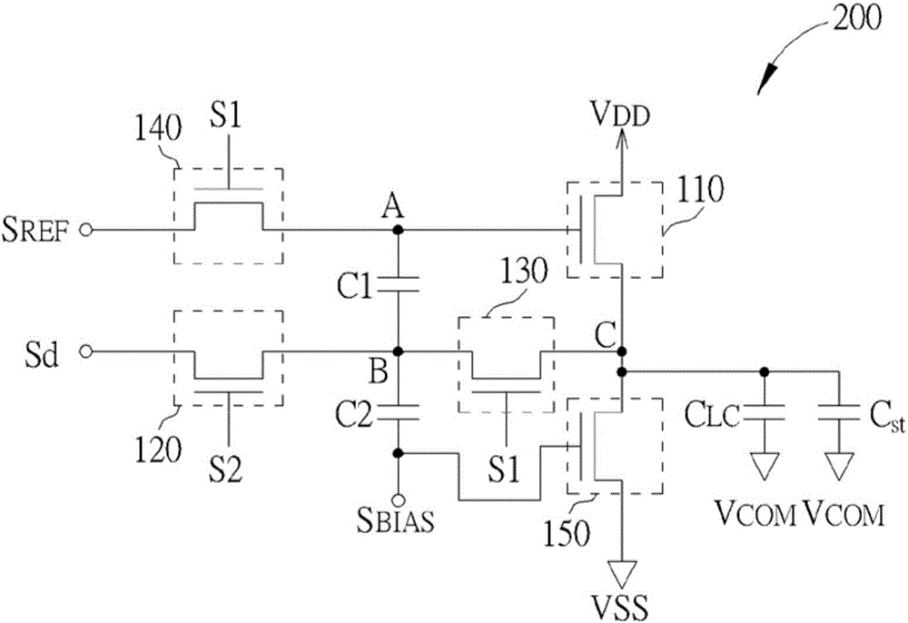 Display control circuit and its operation method