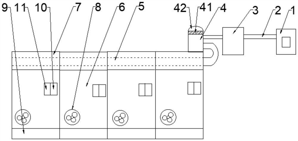 Cooling and dehumidifying switch cabinet environment control device