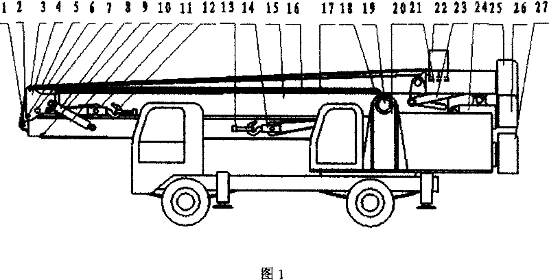 Weight-balancing type lifting method and equipment