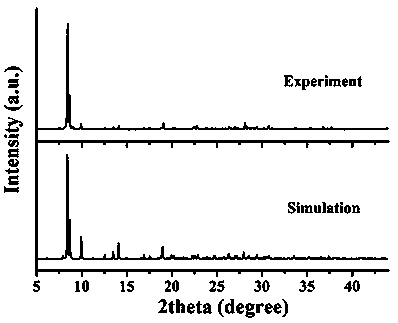 Polyoxometallate and chitosan cross-linked supramolecular film as well as synthesis method and application thereof in antibacterial aspect