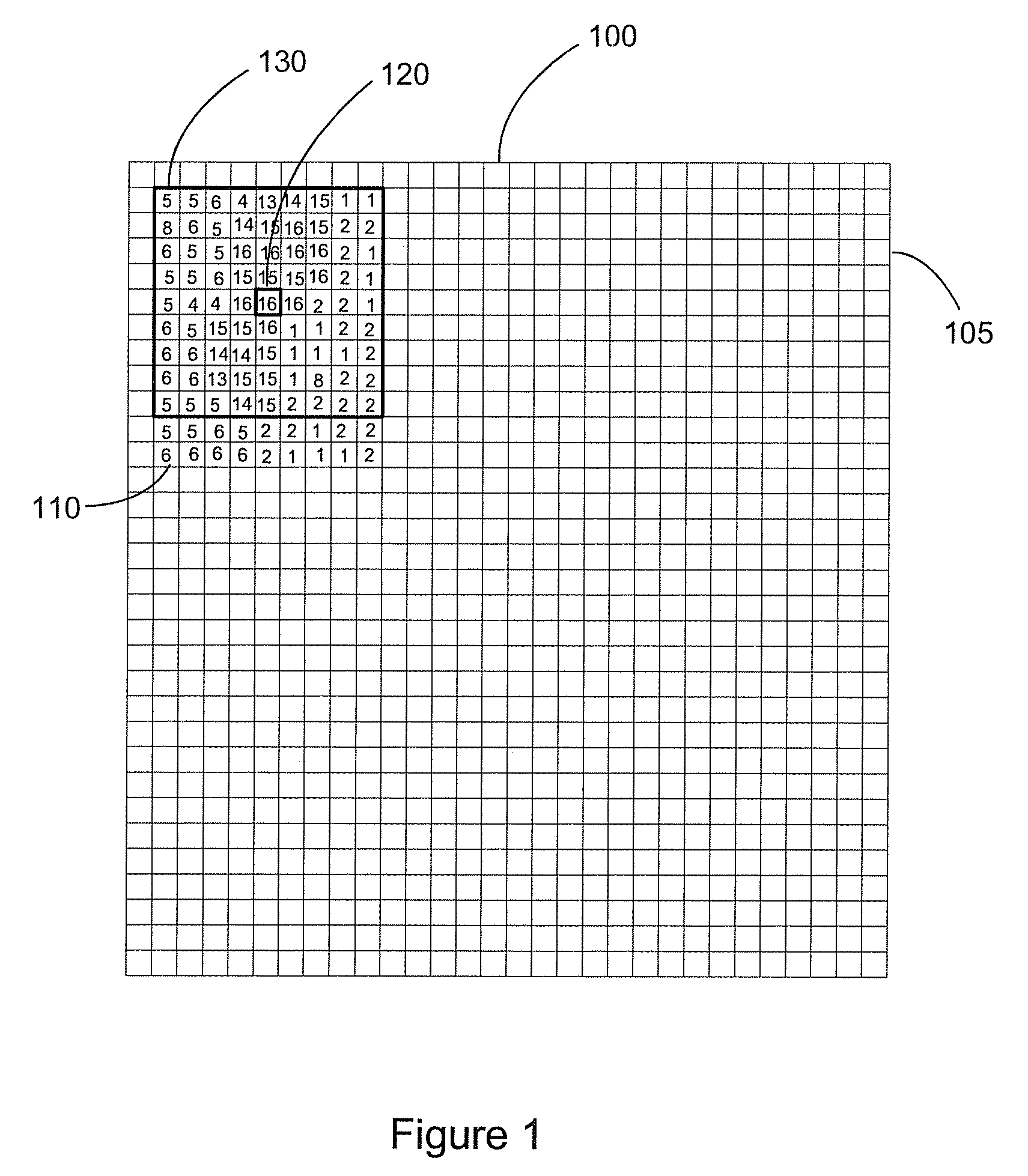 Method and system for improved processing of image data