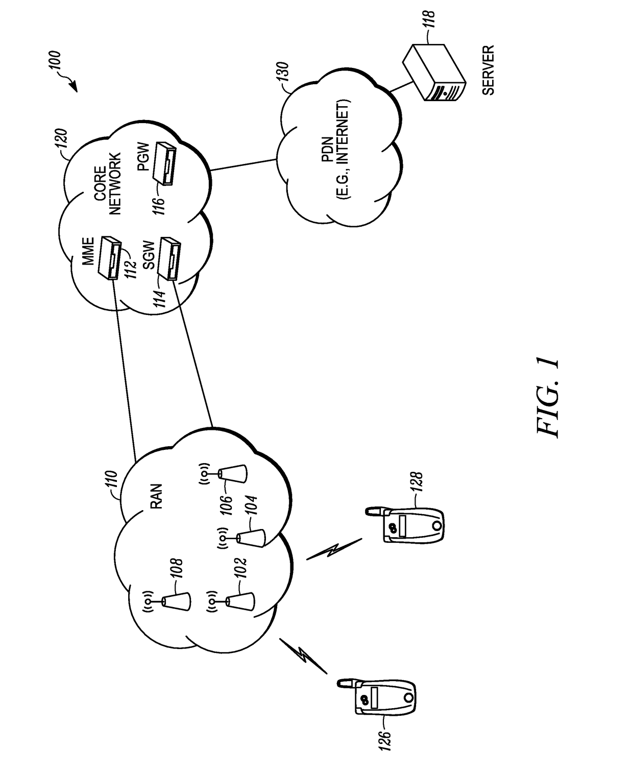 Methods, Devices, and Systems for Discontinuous Reception for a Shortened Transmission Time Interval and Processing Time