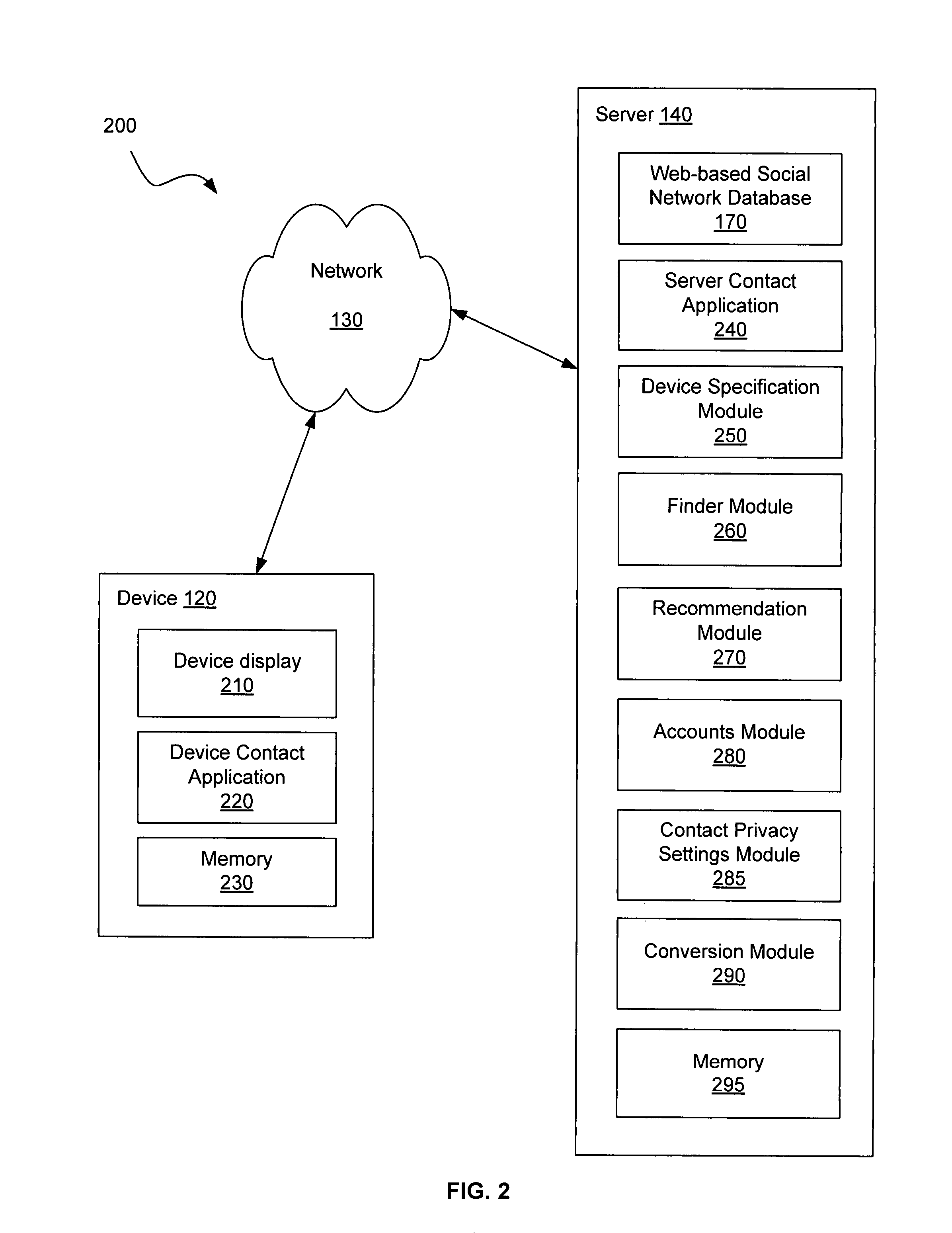 Digital file distribution in a social network system