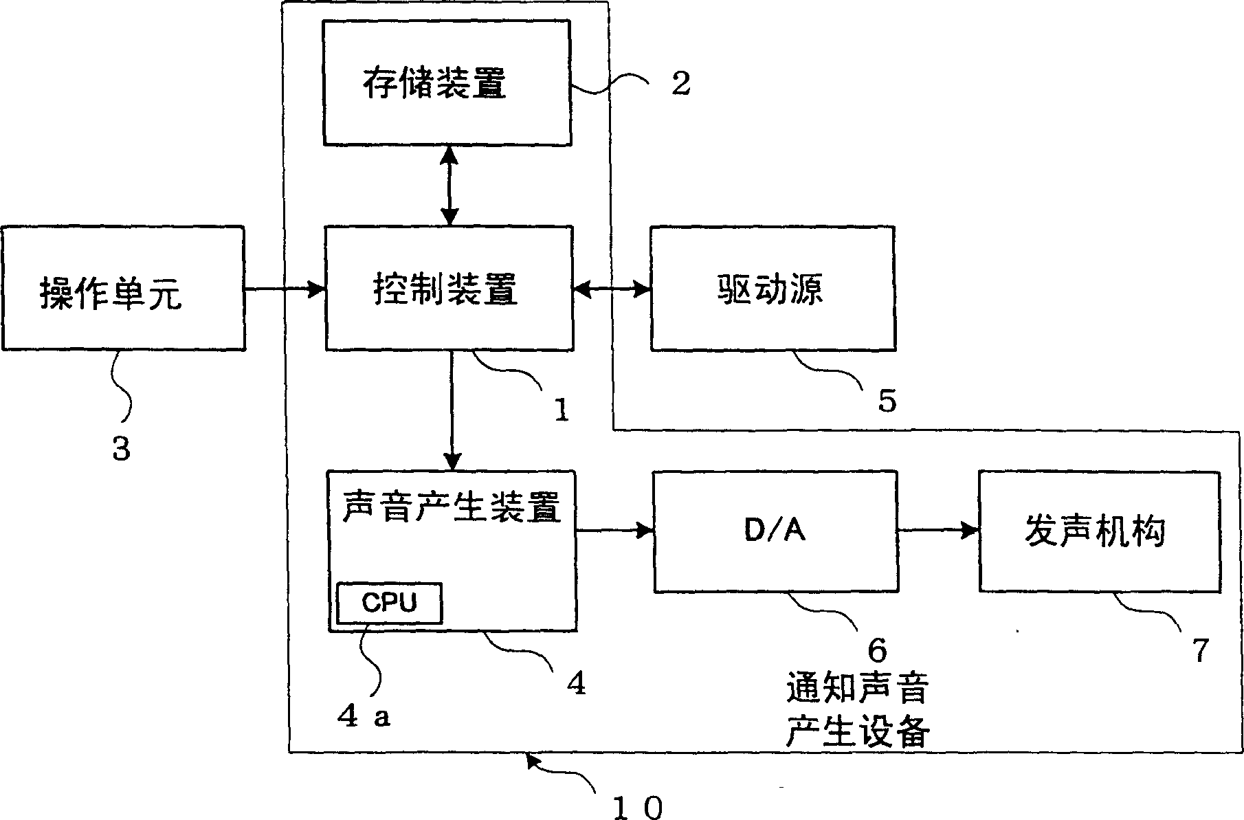 Inform voice producing method and device for vehicle