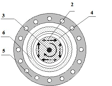 Method for controlling metal solidification phase texture in combined mode through external rotating magnetic field and current and fusion casting device of method