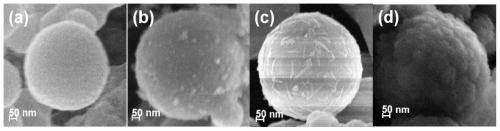 Graphene/amorphous carbon nanotube/nickel-cobalt sulfide composite hybrid material and preparation method thereof