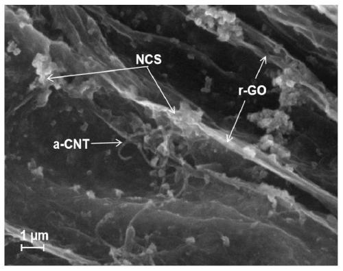 Graphene/amorphous carbon nanotube/nickel-cobalt sulfide composite hybrid material and preparation method thereof