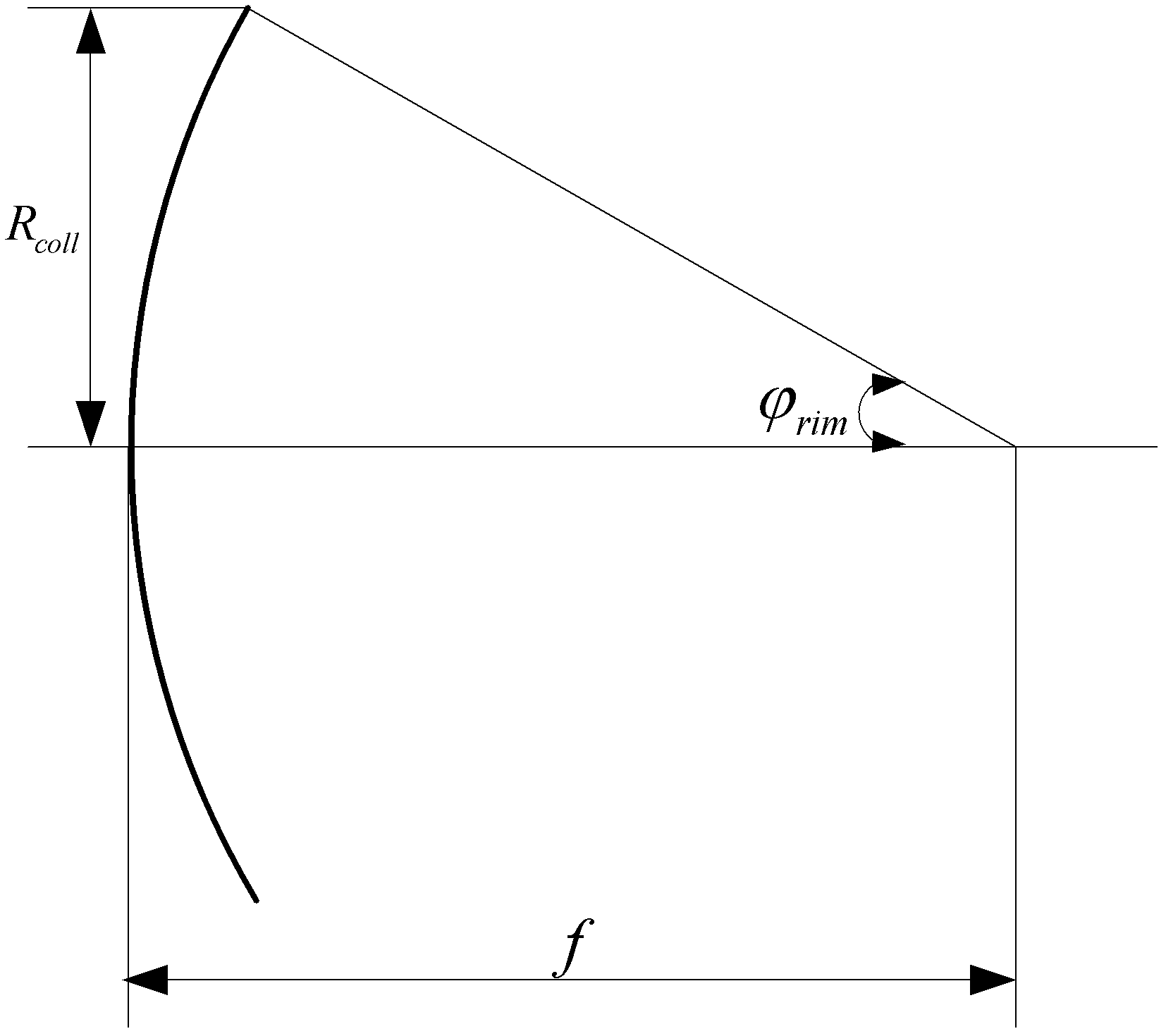 Array type focusing mirror with high utilization rate