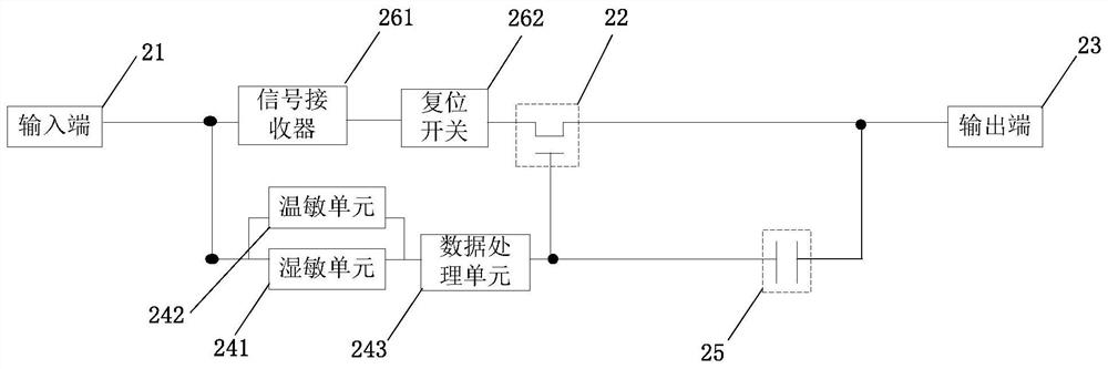 Sensing module, preparation method of sensing module, wearable equipment and monitoring system