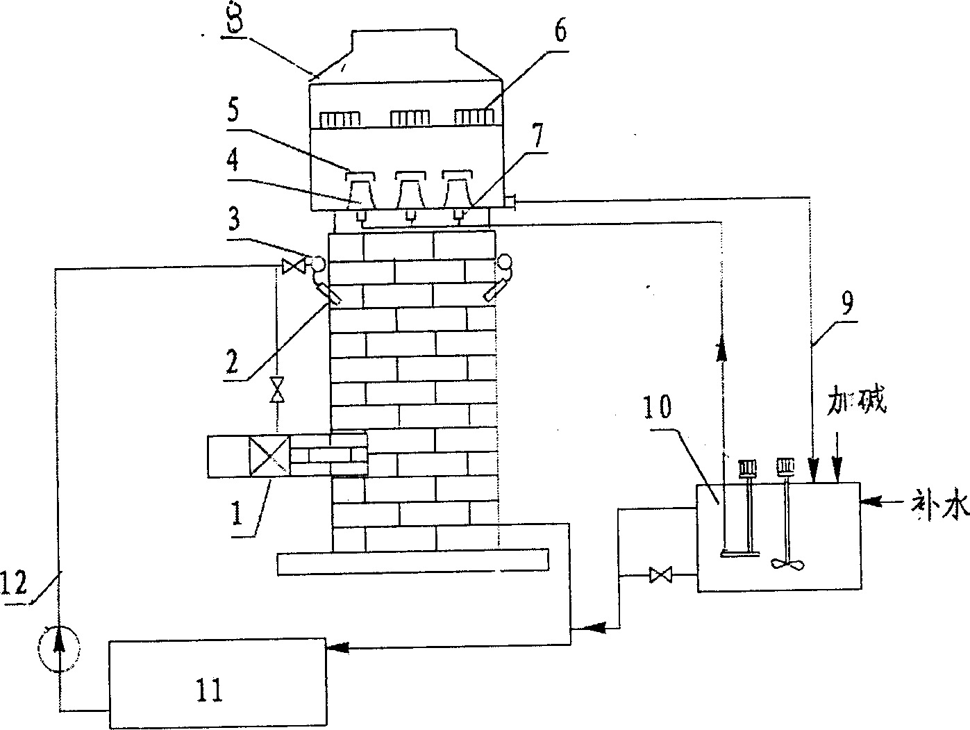 Dual cycle pocked stone pagoda stack gas desulfurizing and dedusting apparatus