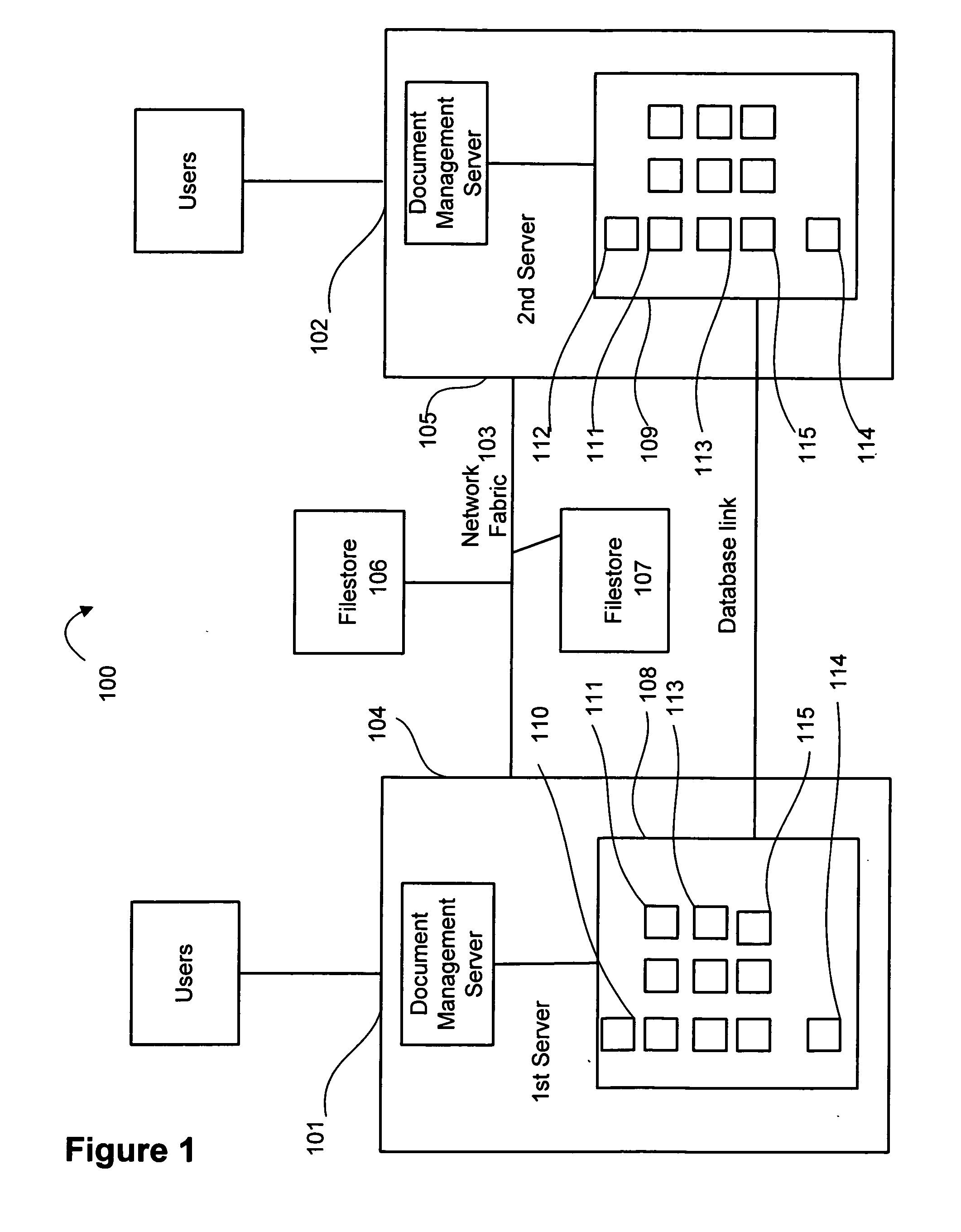 Method for preserving access to system in case of disaster