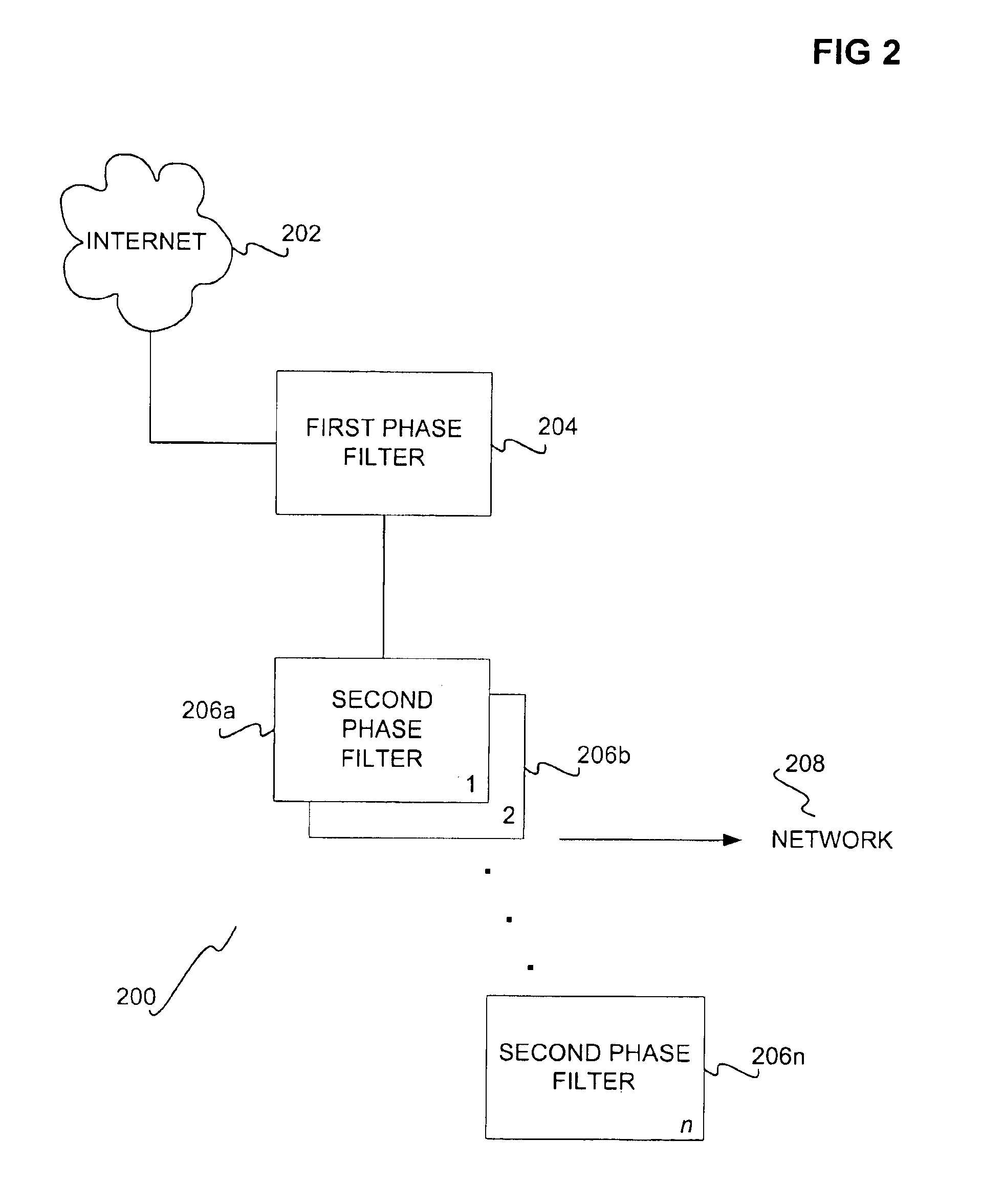 Firewall with two-phase filtering