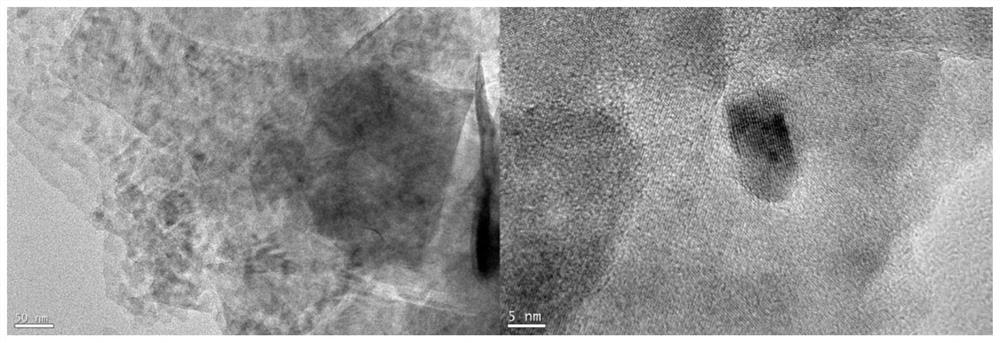 A kind of indium zinc sulfide/black phosphorus quantum dot and its preparation method and application