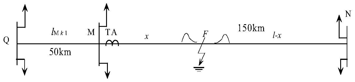 Power transmission line one-terminal fault location method based on faulty traveling wave distribution characters along the line within two successive time windows