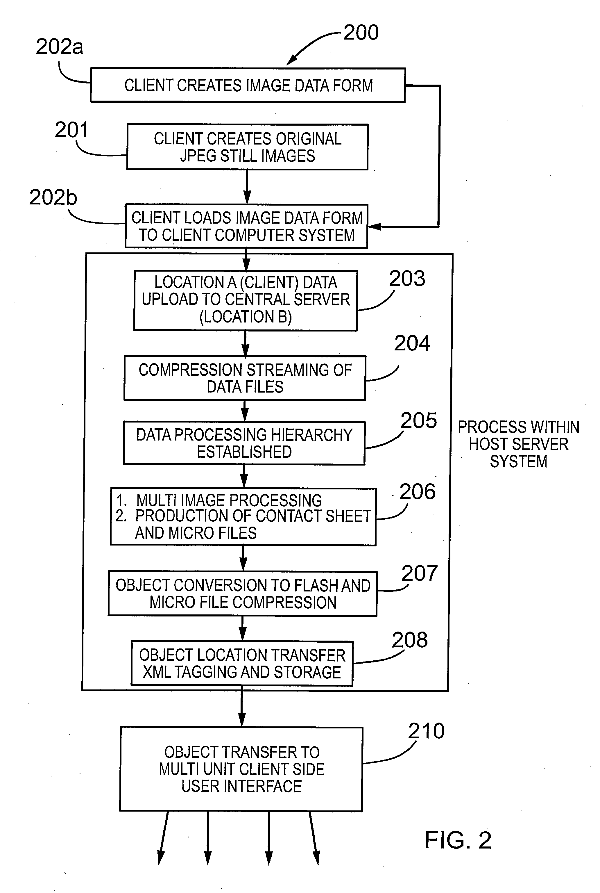 Method and apparatus for creating and manipulating digital images